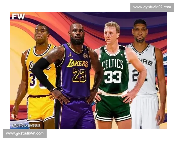 NBA历史最佳球员排名与争议